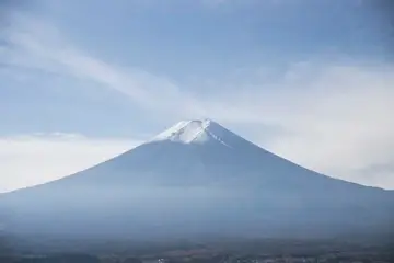 山梨県の地域画像1