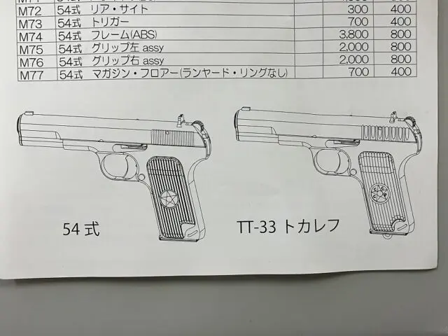 宅配】岩手県盛岡市のモデルガン買取実績|「タナカ トカレフ TT 宅配】岩手県盛岡市のモデルガン買取実績|「タナカ トカレフ TT